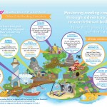 Review: Ooka Island Reading Game Review: Ooka Island Reading Game
